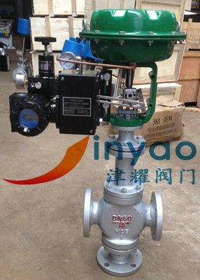 氣動三通調節(jié)閥ZMAQ/ZMAX 合流/分流型